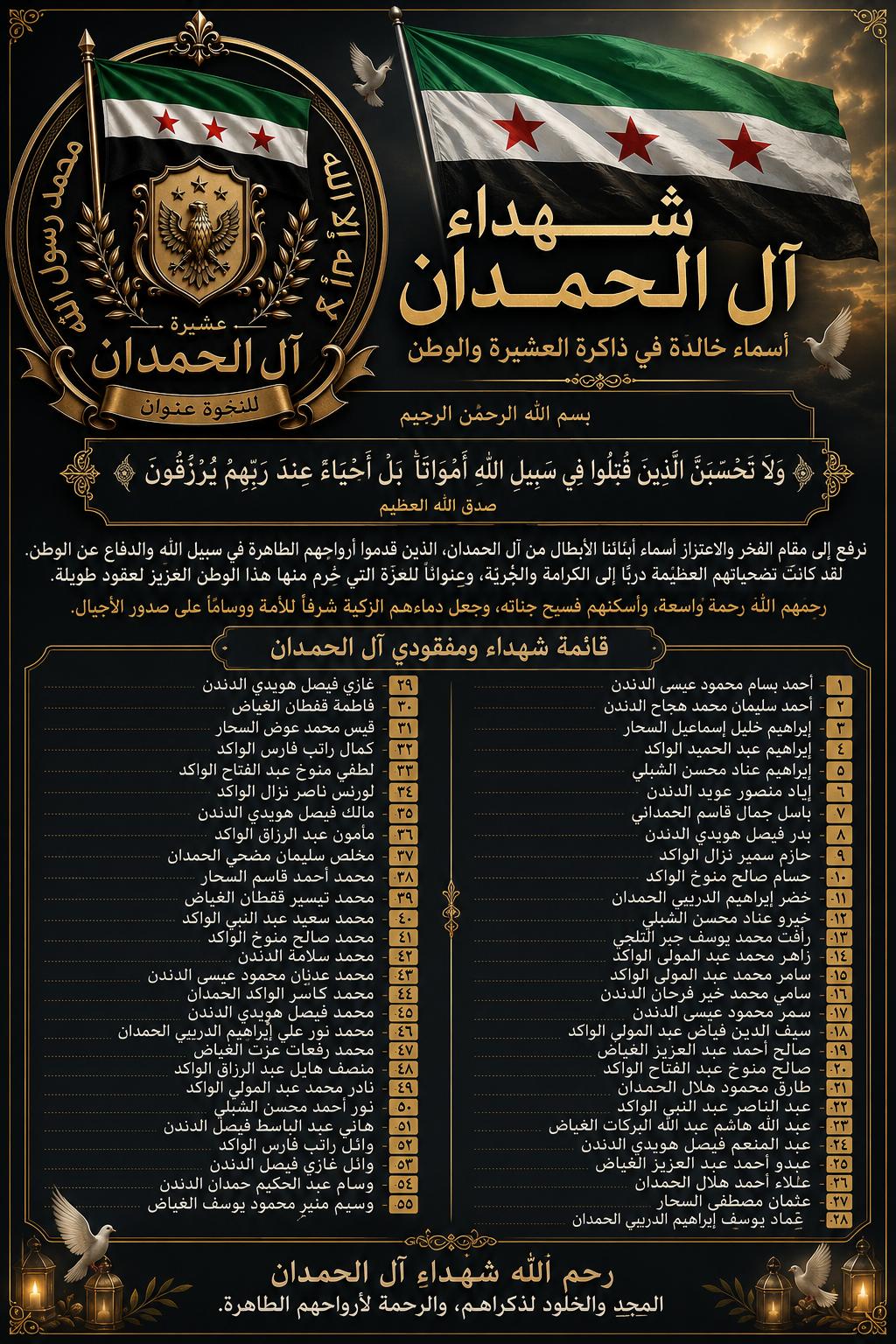 شهداء آل الحمدان